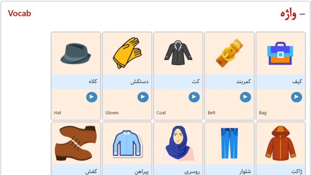A multi-sensory vocabulary list from the 'Let's Learn Persian A2' course, teaching professions using icons, Persian text, English translations, and native audio.