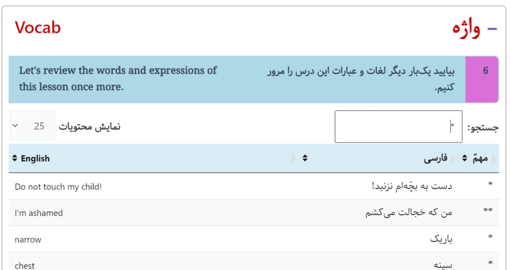 Persian literature made easy by Joy of Persian - Enhanced Vocabulary Bank