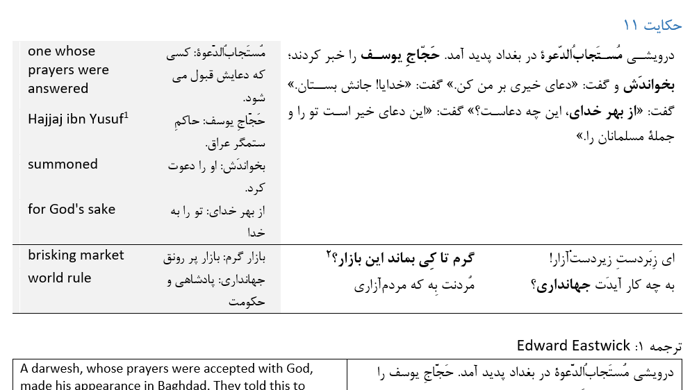 Persian literature made easy by Joy of Persian - Printables