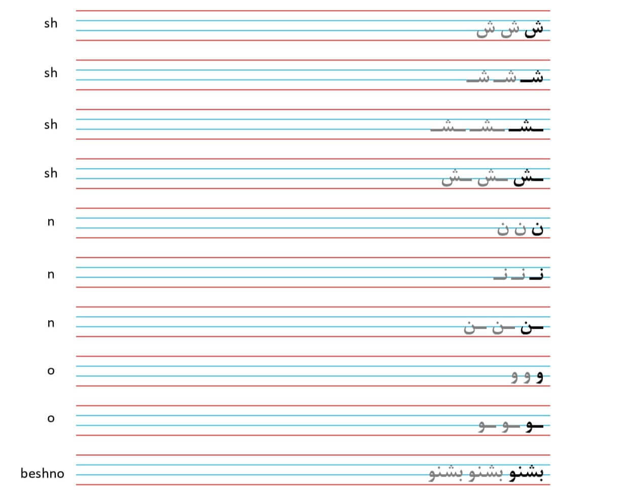 Learn the Persian Alphabet with Rumi’s Masnavi - Let's practice writing these letters and this session's focus word