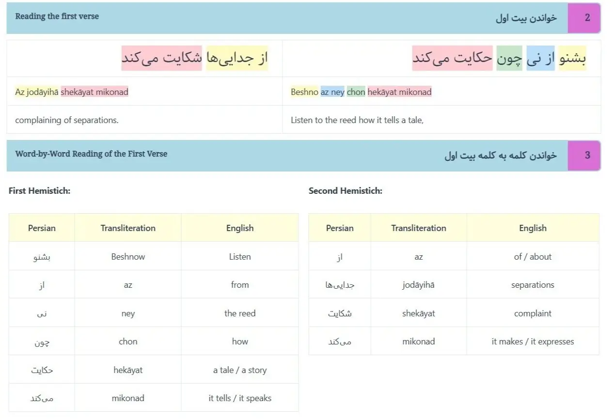 Learn the Persian Alphabet with Rumi’s Masnavi - Word-by-word reading tables for every verse