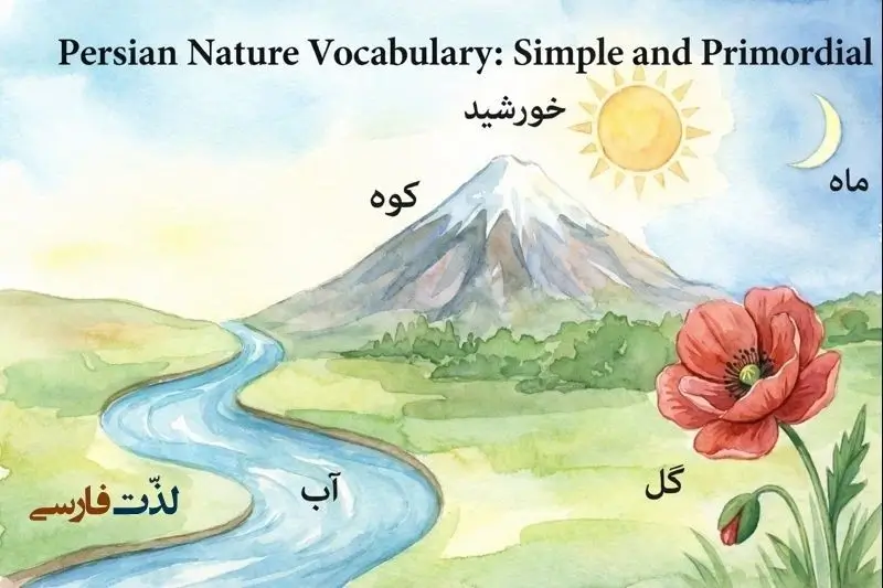 Persian Nature and Elements Words