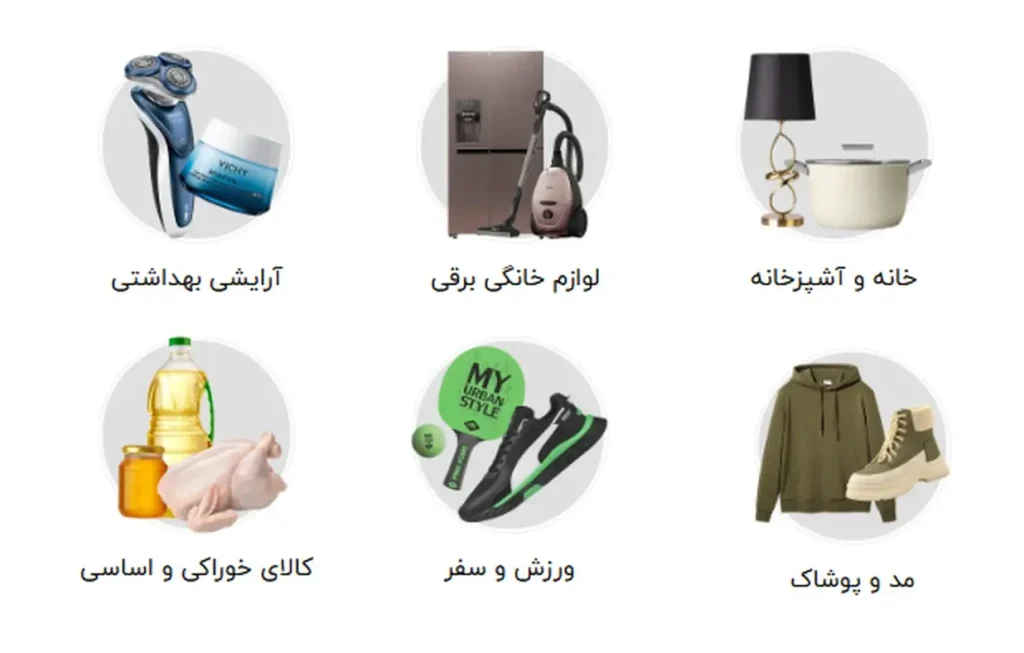 Zes categorielabels uit een Iraanse shopping-app. In week vier kunnen de meeste cursisten ze allemaal uitspreken.