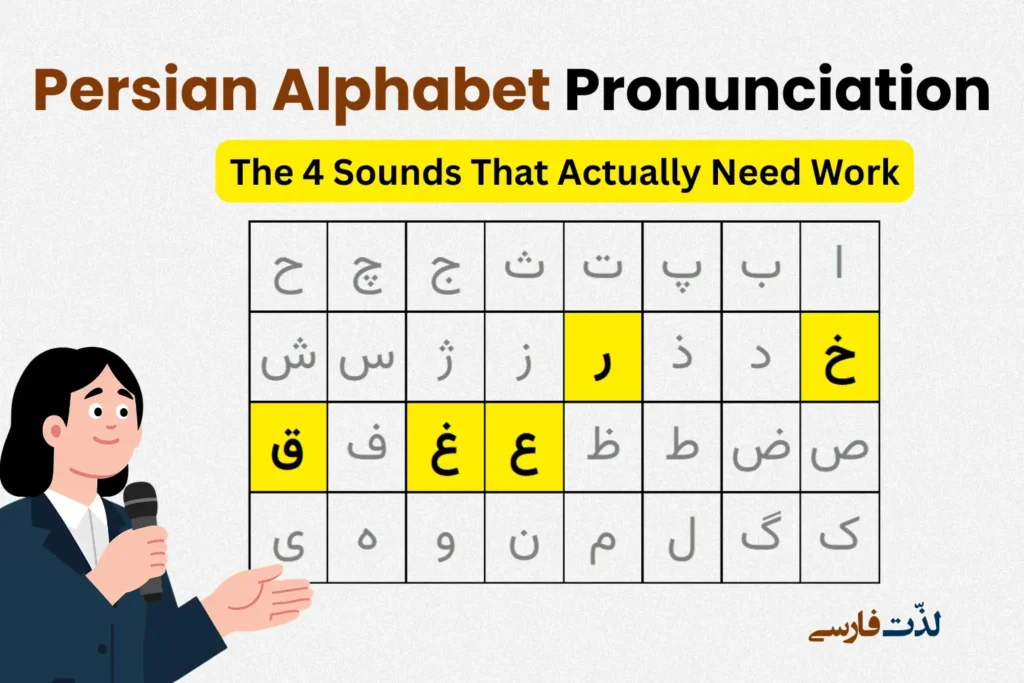 Persian Alphabet Pronunciation: The 4 Sounds That Actually Need Work